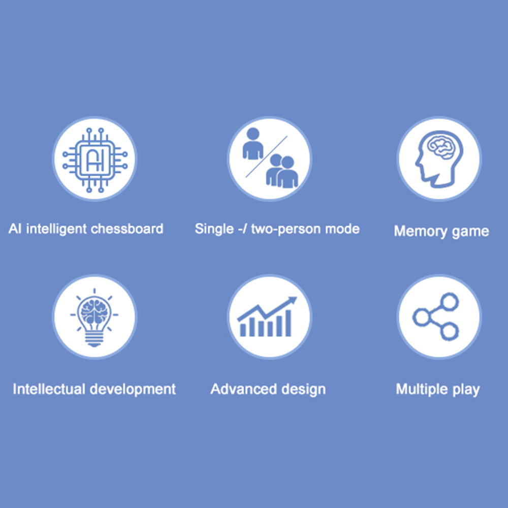 9 ใน 1 มัลติฟังก์ชั่สมาร์ทเกมก - Board Game Vantage บทวิจารณ์และราคา