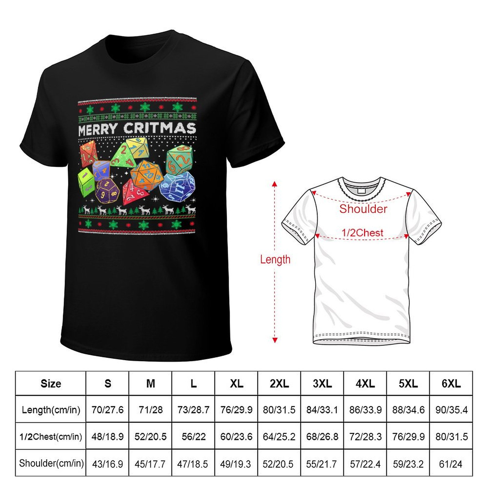 เกม Merry Critmas Ugly Christm - Board Game Roleplay บทวิจารณ์และราคา